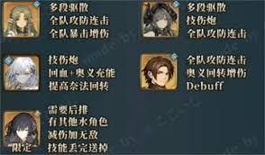 风之痕迹诺维克水属性怎么配队