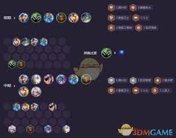 金铲铲之战S14圣源薇古丝怎么玩