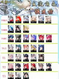 鸣潮琳奈角色获取概率提升了多少