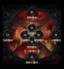 暗黑破坏神4S11究极日炎圣骑士BD怎么搭配