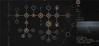 明末渊虚之羽单手剑最强流派有哪些