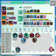 闭环暗影岛阵容如何搭配