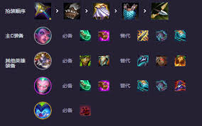 云顶之弈s14蒙牛婕拉阵容怎么搭配