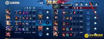 王者荣耀一局游戏时长是多久