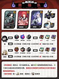 绝区零浮波柚叶怎么出装