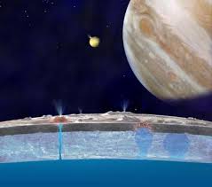 太阳系中唯一表面有液态水的行星是哪个