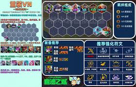 金铲铲之战S14源恶金克斯阵容怎么玩