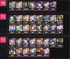 伊瑟弥瑟亚技能怎么加点