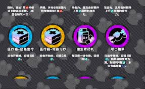 吉星派对初始点有啥作用