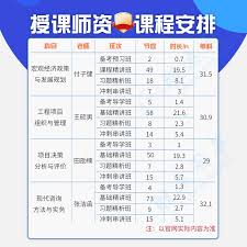 淘宝评价不能点赞怎么办