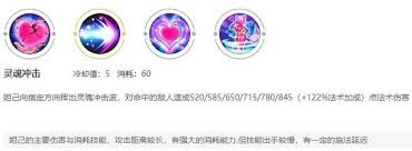 王于兴师武将妲己技能是什么