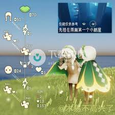 光遇绿丝带先祖位置在哪