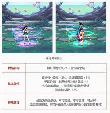 DNF五一套光环属性是什么