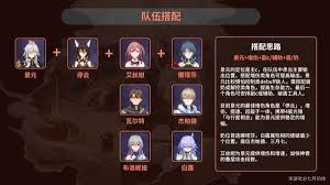 货币战争景元黑塔双C队如何搭配阵容