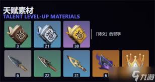 原神5.7塔利雅怎么培养