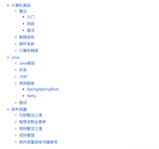 GitHub上有哪些代码大全