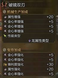怪物猎人荒野双刀会心属性如何配装