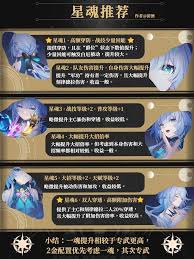 崩坏星穹铁道刻律德菈如何配队