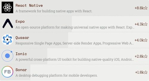 Java Calendar如何增减年份