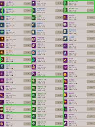 这就是江湖洗髓内力需求高吗