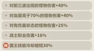 永远的蔚蓝星球111-115关怎么通关