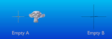 Blender如何绑定父子关系