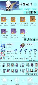 原神2026神里绫华圣遗物怎么选