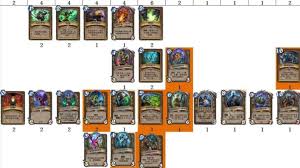 炉石传说融合怪墙德卡组怎么分享