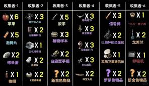 三角洲s5收集者3怎么通关