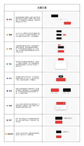 XMind怎么导入XMind工作薄