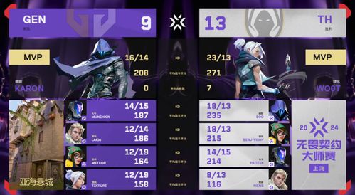 哪个无畏契约号交易平台好