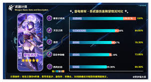 原神且住亭御咄最佳适配角色解析