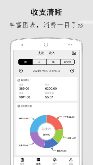 极简记账官方版