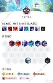 金铲铲之战重返巨龙之巢6幽影4换形怎么搭配阵容