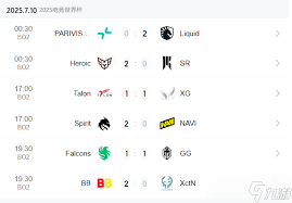 DOTA2电竞世界杯2025赛程是什么