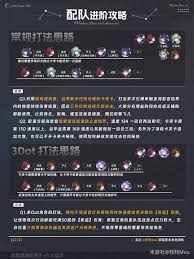 崩坏星穹铁道海瑟音出装方法