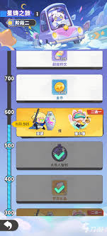梦境护卫队每日任务路线是什么