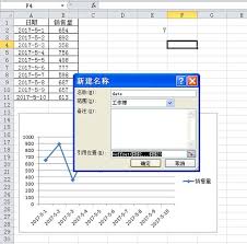 如何用excel制作随滚动条变化的动态图表