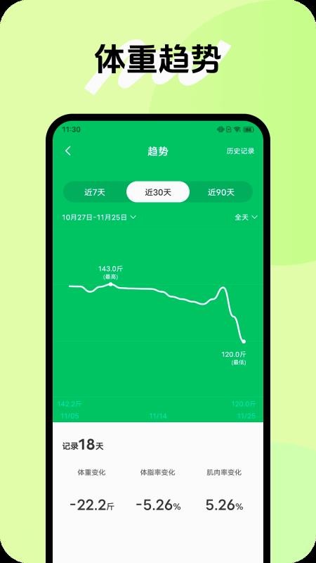 健康小管家自定义版