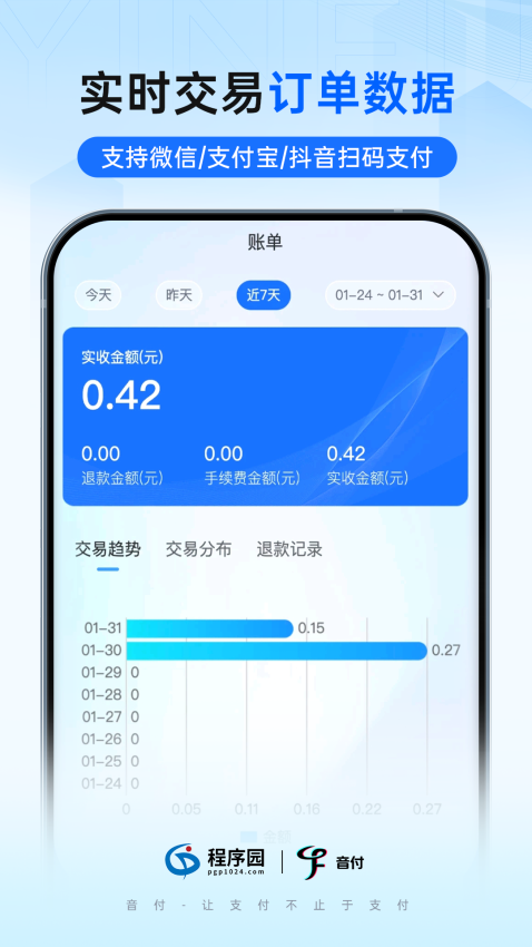 音付官方正版