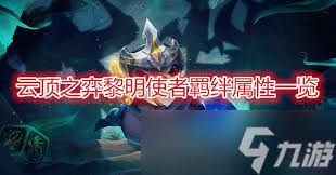 黎明航线英雄贝斯特有啥羁绊关系