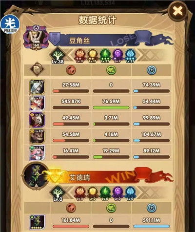 梦境护卫队T0阵容如何搭配