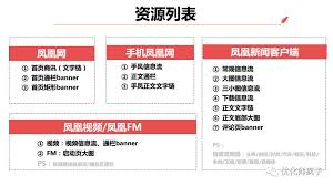 凤凰新闻如何开启定位