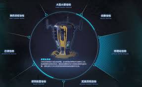 解限机运载火箭信标如何获取