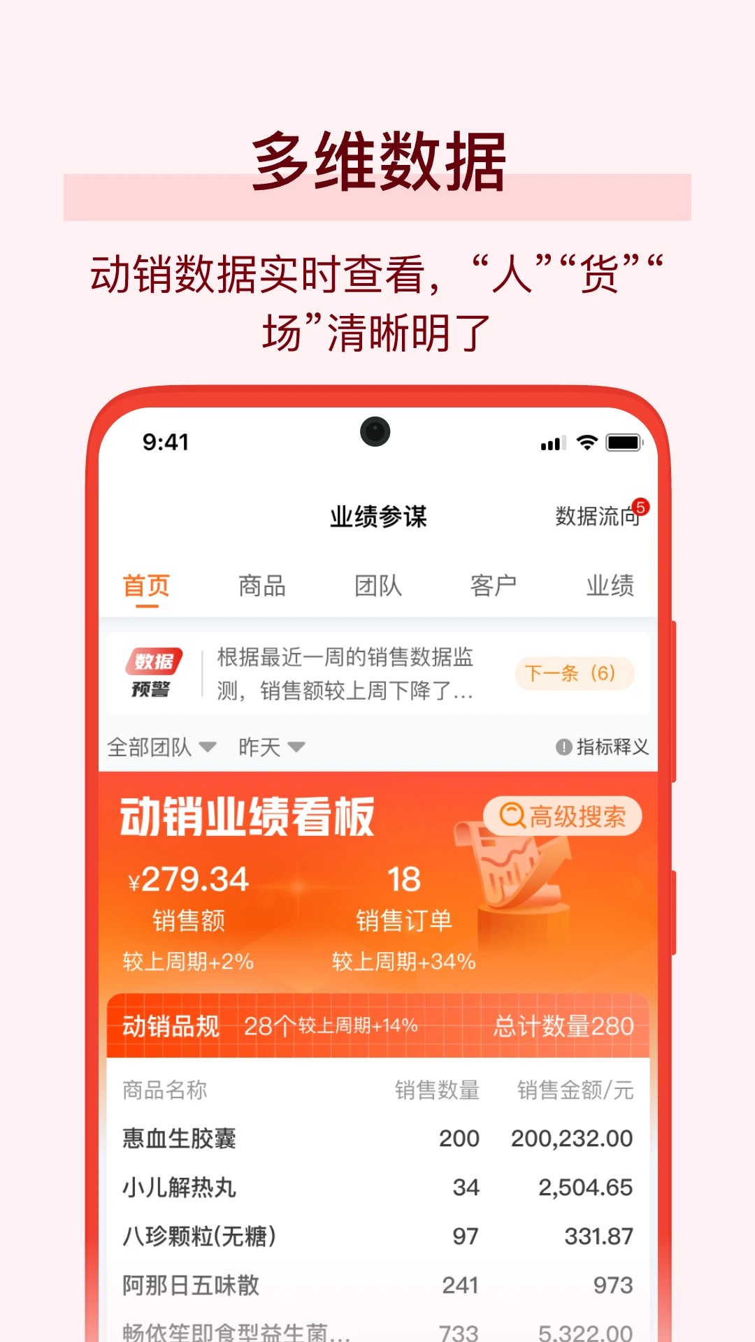 万药通免费正版
