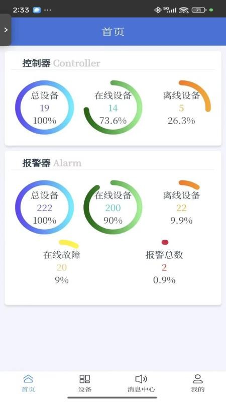 气安监测自定义版