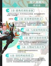 原神伊法天赋武器配队如何养成