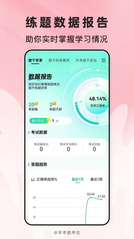军考题考拉正式版
