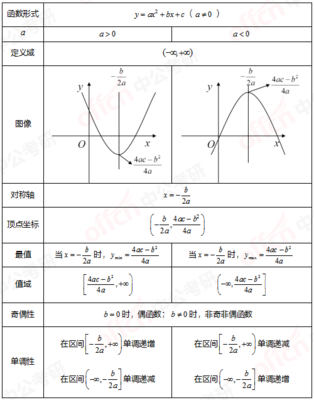 考研网官网入口地址是什么