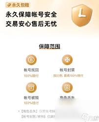 买原神账号要注意些什么